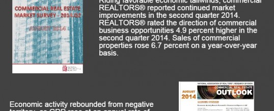 Infographic: 2014 Commercial Real Estate Research